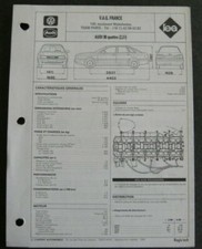 Revue technique Audi 90