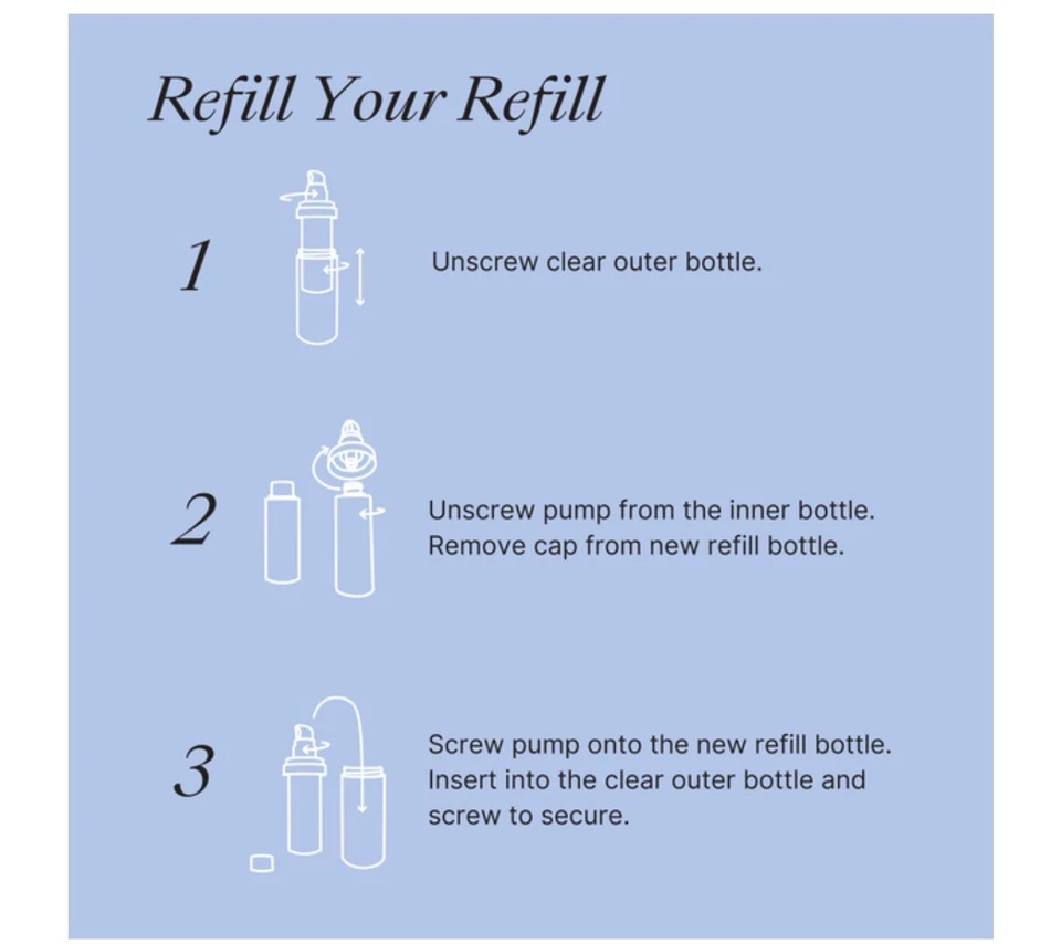 Nu Skin ageLOC Tru Face Future Serum REFILL | NuSkin | brand new - Image 2 of 4