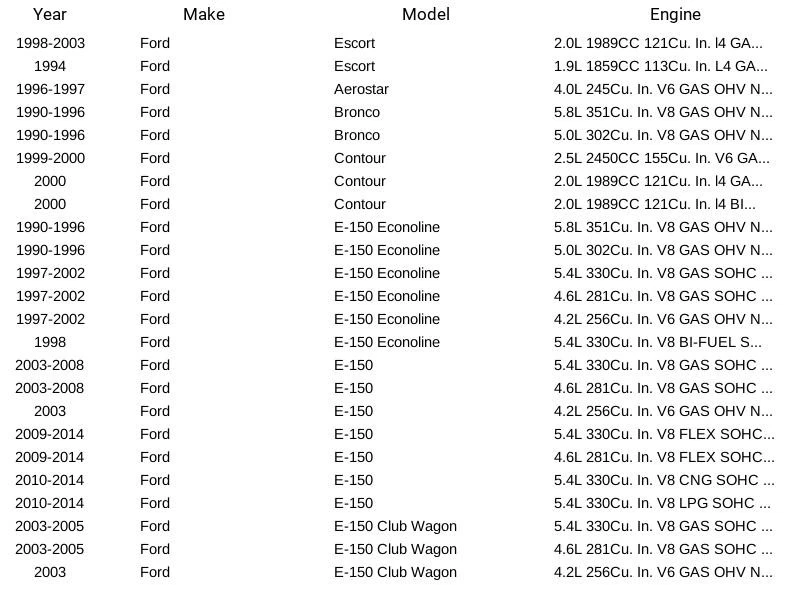 Nuevo sensor de oxígeno SMP SG267 para, Mercury, Lincoln y Jaguar 91-05 Foto 4 de 4