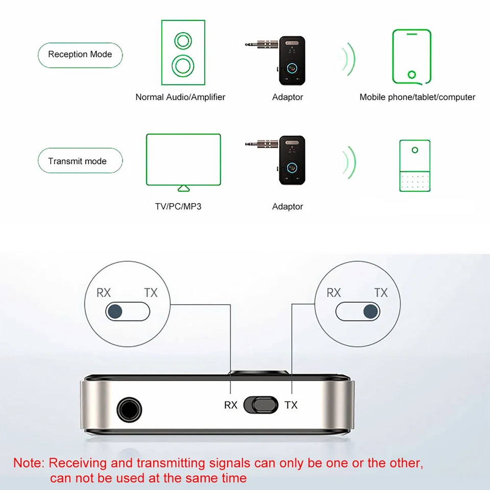 2in1 USB Wireless Bluetooth 5.3 Transmitter Receiver 3.5mm Car Audio Adapter Aux - Image 2 of 4