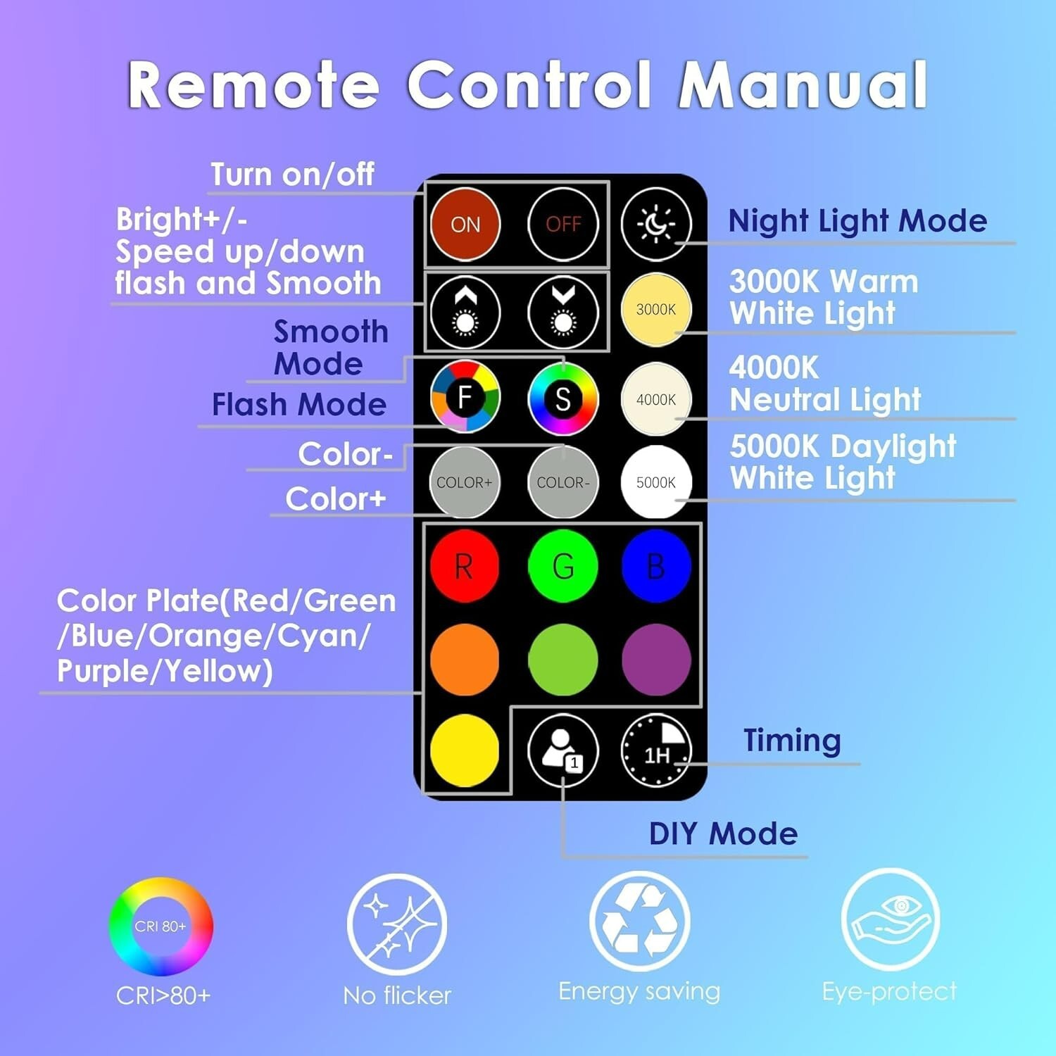 2-Pack Color Changing Light Bulb with Remote Control A19 E26 8W 30 Colors RGB