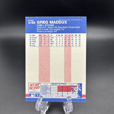1987 Fleer Update Greg Maddux Rookie Card R30677 | eBay