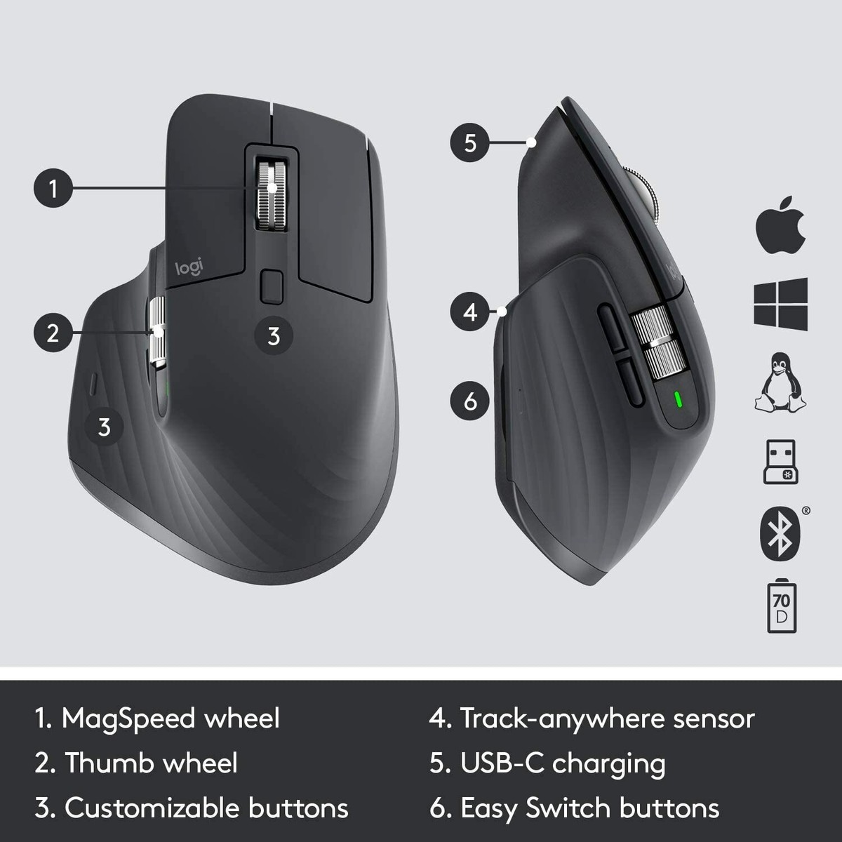 Logitech MX Master 3 Advanced Wireless Mouse With High-Precision