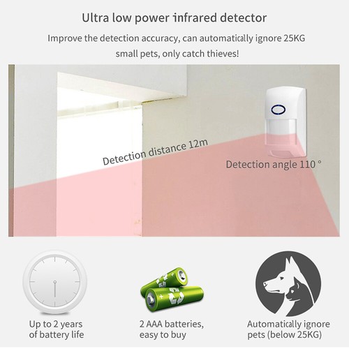 WiFi+GSM+GPRS Wireless Smart Home Security Alarm Burglar System Tuya APP P0Z9 - Picture 6 of 12
