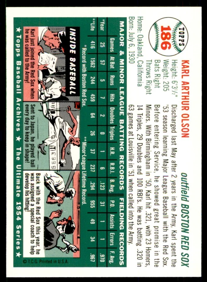 1994 Topps Archives 1954 Karl Olson Baseball Cards #186 - Image 2 of 2