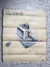 Vintage 1984 Macintosh 128K Cutaway Poster in Original Apple RARE
