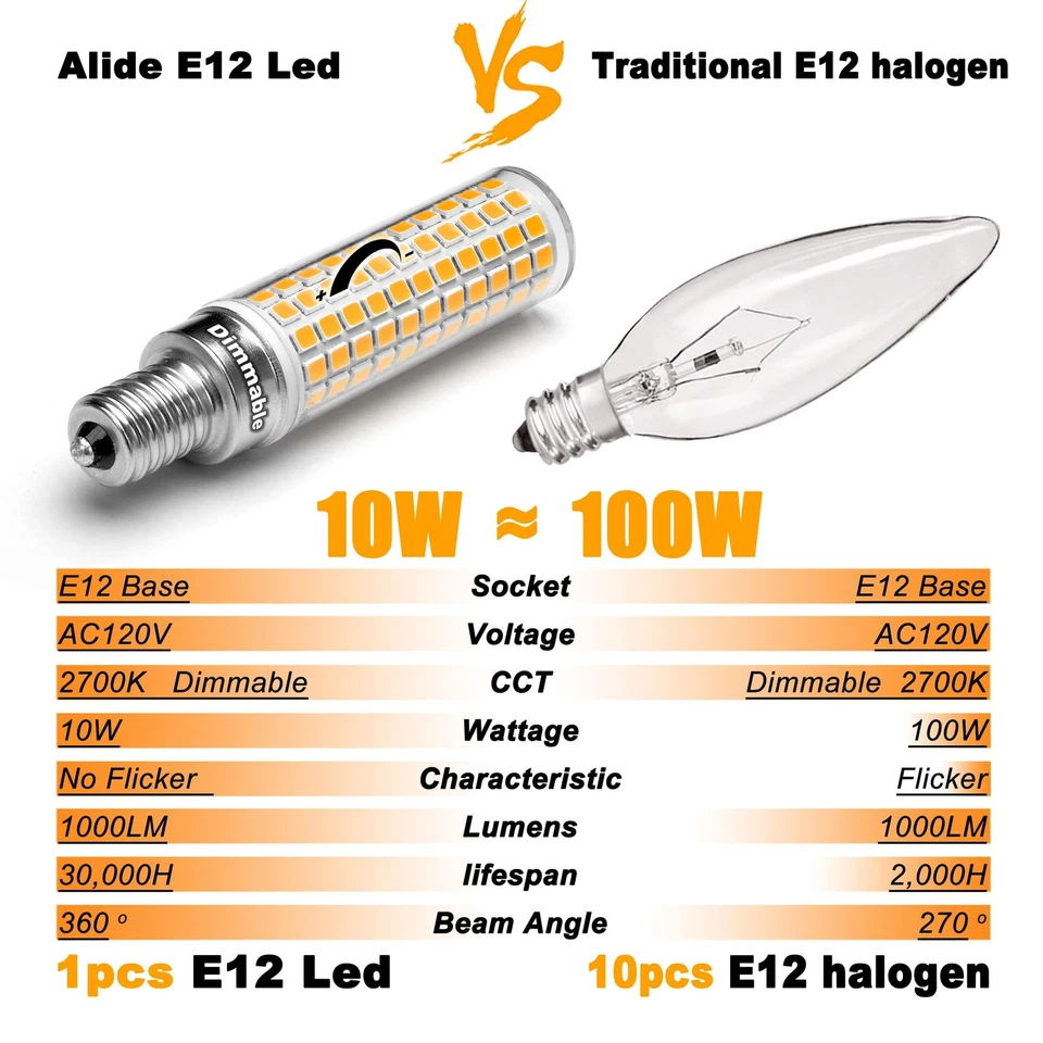 Dimmable E12 100 Watt Equivalent LED Candelabra Bulbs C7,2700K Warm White,100... - Image 4 of 4