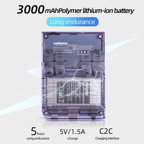 Miyoo Mini Plus Retro Handheld Game Console 32GB Linux System - Picture 7 of 35