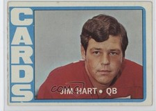 Click to enlarge Jim Hart