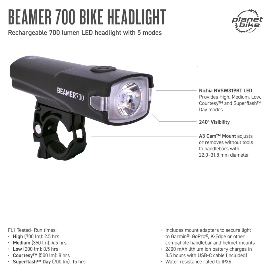 Planet Bike Beamer 700 Bike Headlight Bicycle Light - Image 3 of 4