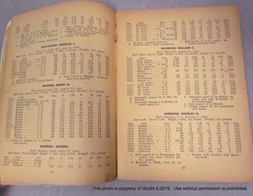 WHO'S WHO IN BASEBALL Magazine 1921 - ROGERS HORNSBY COVER Babe Ruth, Ty Cobb + - Picture 7 of 12