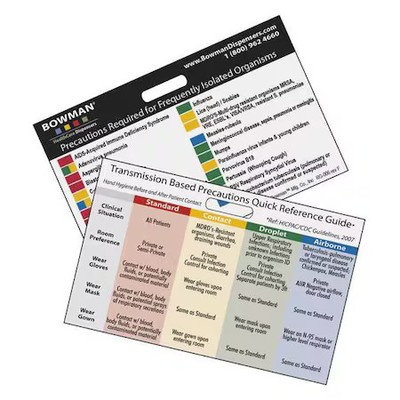 Bowman Dispensers Rg-006 Wallet Card, 2-1/4 In H, 3-3/8 In W, Pvc