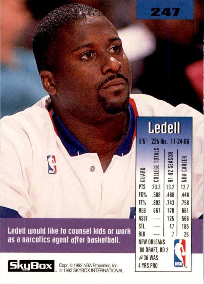 1992-93 SkyBox Ledell Eackles Washington Bullets #247 - Image 2 of 2
