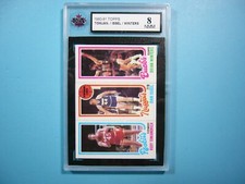 1980 1980/81 TOPPS BASKETBALL CARD #73 111 152 DAN ISSEL LDR B. WINTERS KSA 8 GL
