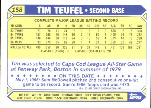 1987 Topps TIFFANY MLB Singles Choisissez vos joueurs d'équipe GLOSSY préférés #2 - #266 - Photo 316 sur 520