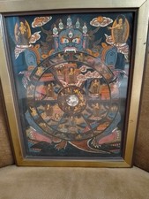 Vintage Thangka Tibetan Buddist Hand Painted Wheel of Life - Framed  and Glazed