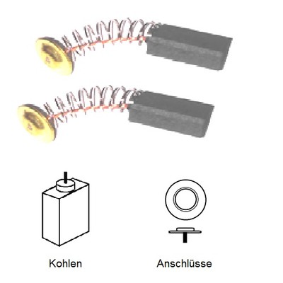 Kohlebürsten Motorkohlen Schleifkohlen 5 x 10 x 15 mm Einhell BSM 850 (2005)