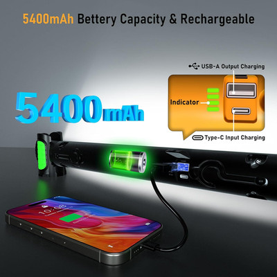 Work Light for Mechanic,3200Lm LED Work Lights,5400Mah Rechargeable Magnetic ...