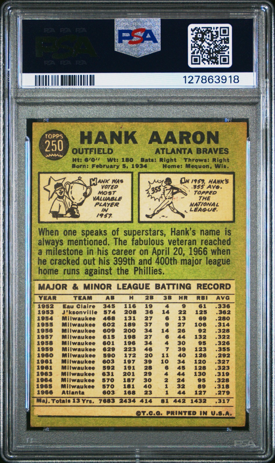 1967 Topps HANK AARON #250 PSA 4 VG-EX - Atlanta Braves view 2
