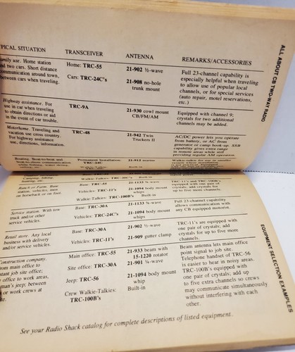All About CB Two Way Radio - Vintage Paperback from Radio Shack (1976) First Ed. - Picture 3 of 7