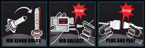 HID KIT FOR 2015-2017 Jeep Renegade Headlight Fog Light Conversion 5000K 6000K - Picture 11 of 12