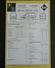 Revue technique Citroen JUMPY