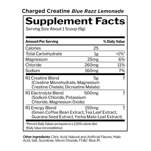 RULE 1 Charged Creatine 30 serv Blue Razz Lemonade Energized Creatine 270g - Picture 2 of 7