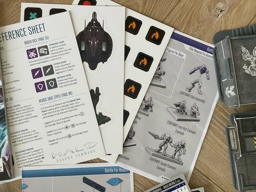 Halo Ground Command Battle For Reach Box 2 Player Set / Complete Spartan Games - Picture 12 of 24