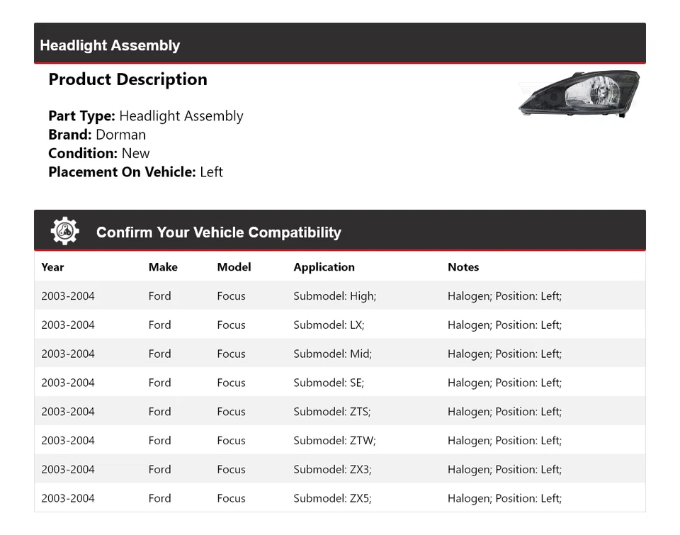 Conjunto de faros izquierdo para Ford Focus Dorman 2003-2004 Foto 2 de 4