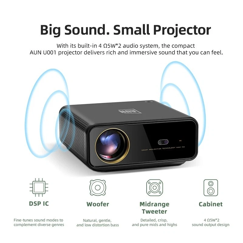 18000 Lumens Home Theater Projector 1080P Android 11 Built-in Stereo Speakers - Image 4 of 4