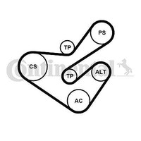 Continental Ctam 6PK1733K5 V-Ribbed Belt Set For CitroËN Peugeot