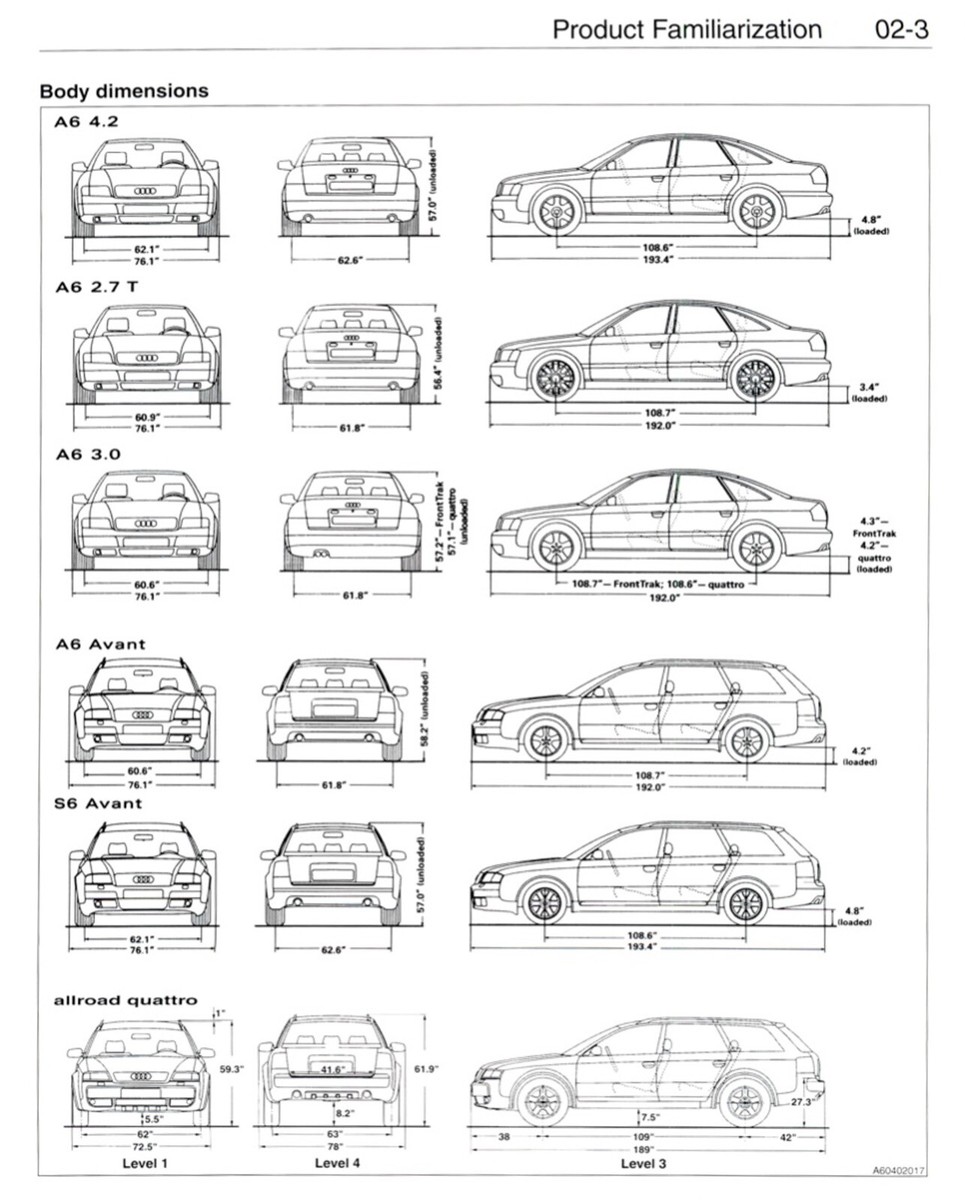 CDROM PDF 2000 2001 2002 2003 2004 AUDI A6 SEDAN AVANT QUATTRO