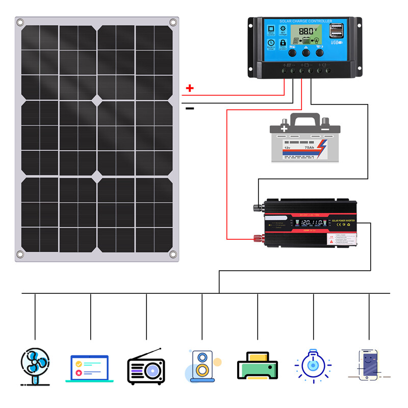 6000W Solar Panel Kit Solar Power Inverter Generator 100A Home 220V Grid System - Picture 339 of 512