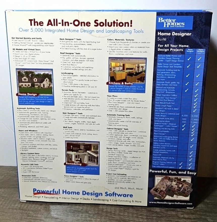 Better Homes And Gardens Home Designer Suite Computer Software/CD 2006 - Image 2 of 4