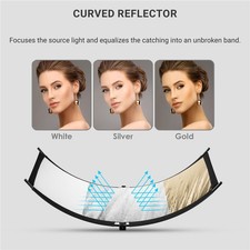 Glow ArcLight II Curved Light Reflector Kit, a Portable Photography Reflector fo