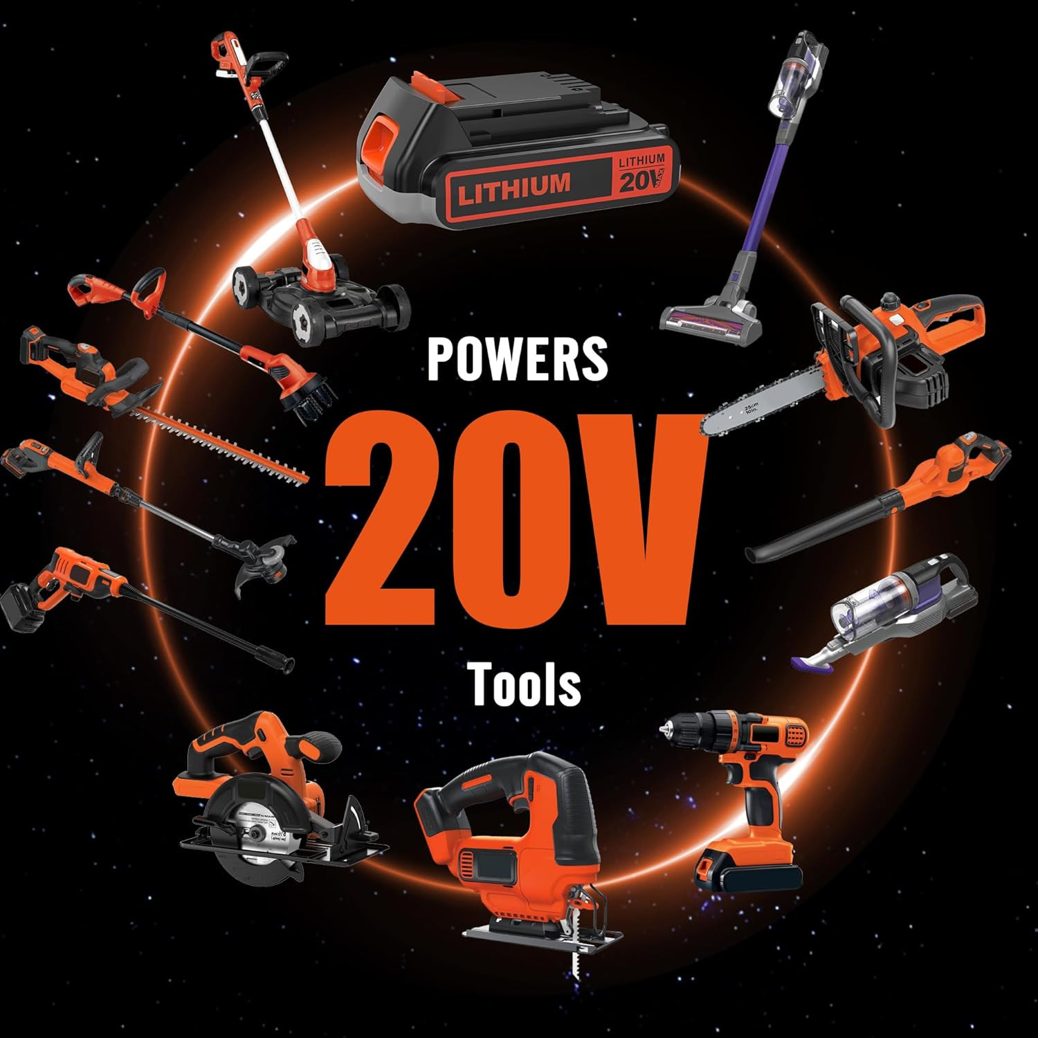 Replacement for Black and Decker 20V Lithium Battery,Compatible with Weed Eater 