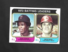 1974 Topps Baseball #201- 1973 Batting Leaders - Rod Carew, Pete Rose