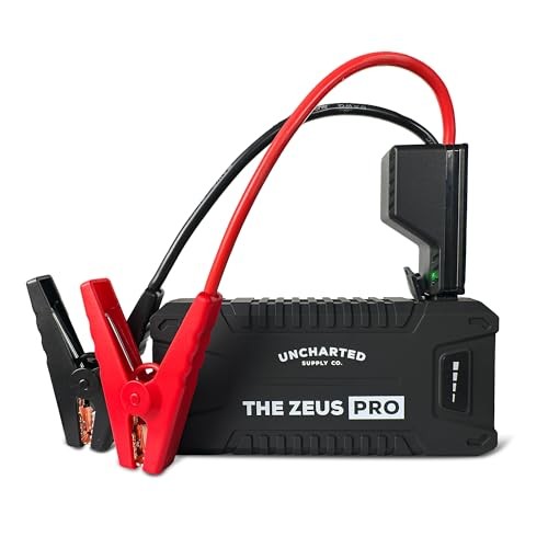 Zeus Pro – 20,000mAh Portable Jump Starter USB-C Power Bank with