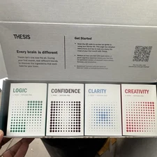 Thesis ADHD Supplements Clarity , Confidente , Logic, Creativity CAFFEINE FREE