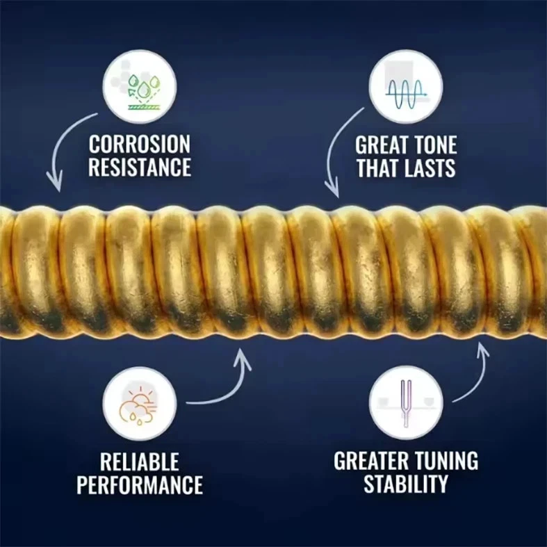 Elixir Acoustic Guitar Strings 6 Set Phosphor Bronze Light 12-53 16052,5 Pack - Image 3 of 4