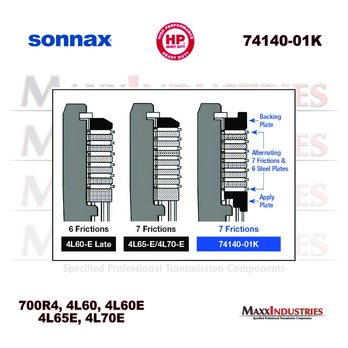 Sonnax 4L60E Transmission Heavy Duty 3-4 Clutch Backing Plate Kit