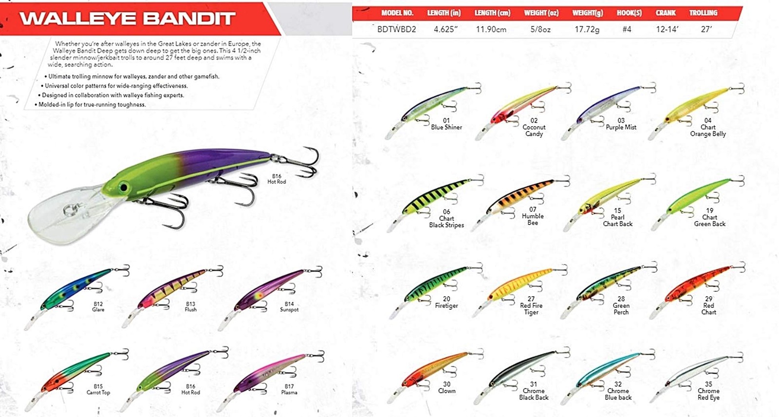 Walleye Shallow Minnow Jerkbait Fishing Lure, Fishing Accessories, Dives ro 1... - Image 2