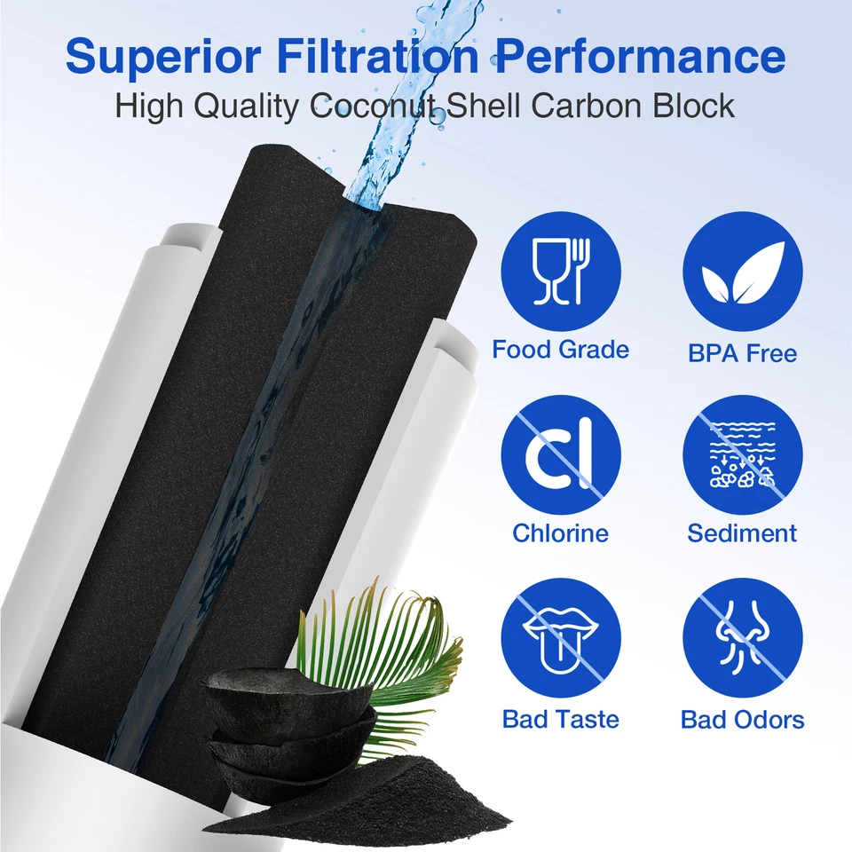 1-30 Pack Fit for LG LT700P ADQ36006101 Kenmore 469690 Refrigerator Water Filter - Image 3 of 4