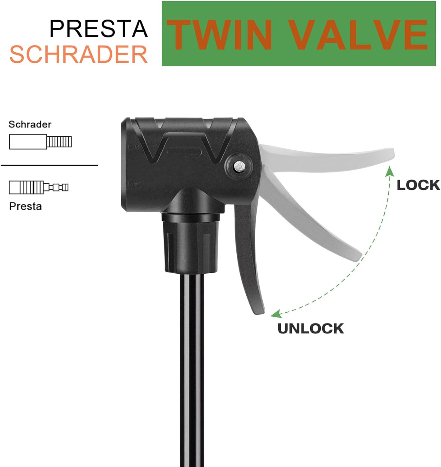 Bike Pump with Pressure Gauge- 160 PSI Bicycle Floor Pump Fits Presta 