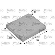 Innenraumfilter Pollenfilter für Volvo C30 533 C70 2 542 S40 544 V50 | 24450289