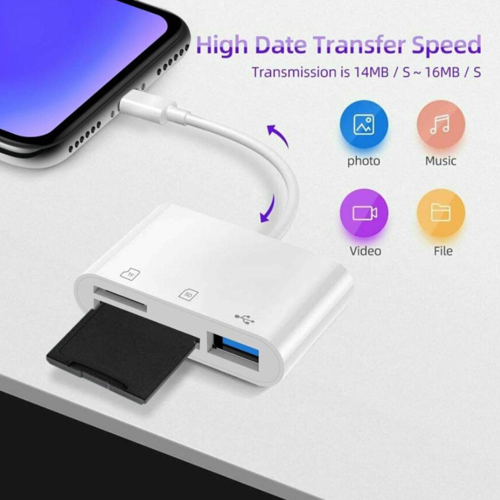 3-Port USB Type C to Card Reader Adapter SD Card Reader For MacBook Pro Laptop k