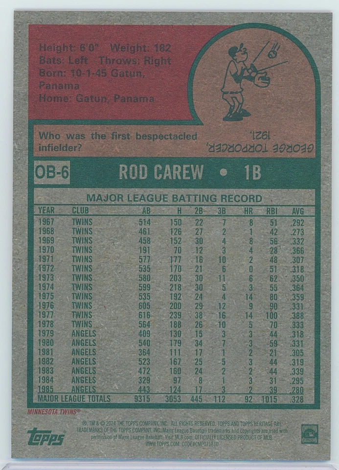2024 Topps Heritage - Oversized 1975 Topps Baseball Box Loaders Rod Carew #OB-6 - Image 2 of 2