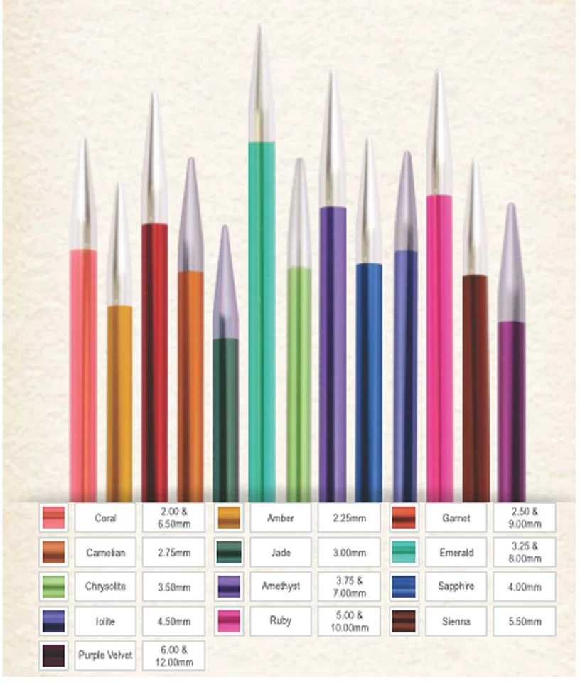 KnitPro Zing austauschbare Nadelspitzen alle Größen - lang - 3,0 - 8,00mm - Bild 3 von 3