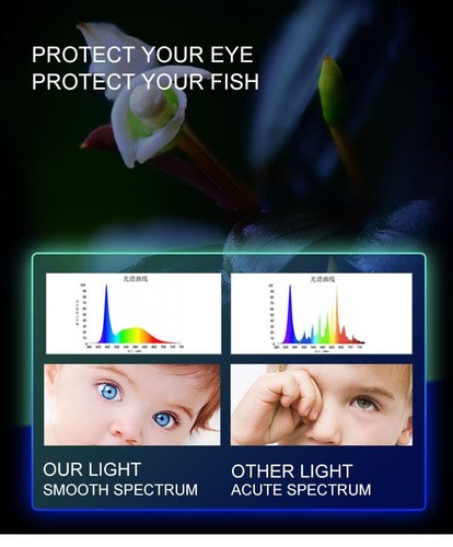 Super Slim LED Aquarium Light Lighting plants Grow Light 5W/10W/15W Aquatic - Picture 23 of 35