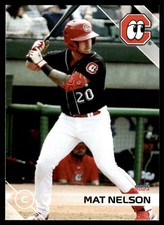 2024 Mat Nelson Choice Minor League Rookie Reds Chattanooga Lookouts